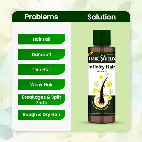 Hairshield Infinity Hair Ayurvedic Oil with 21 Herbs including Bhringraj, Henna, Amla, Neem | 8 Natural Oils | Promotes Hair Growth, Stops Hairfall, Reduces Breakage & Split Ends, Removes Dandruff | 100ml(Pack of 2)