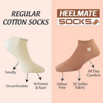Load image into Gallery viewer, Heelmate Ankle Length Socks | Breathable, Soft & Sustainable Fabric | Ultimate Comfort & Moisture Retention | Daily Wear & Sporty | Pack of 3