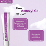 Load image into Gallery viewer, Acnezyl Acne Control 15g Gel with Nicotinamide & Clindamycin(Pack Of 1)| Improves Skin Texture, Shrinks Pimples & Reduces Blemishes | Clinically Proven | For Women & Men