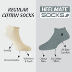 Load image into Gallery viewer, Heelmate Ankle Length Socks | Breathable, Soft & Sustainable Fabric | Ultimate Comfort & Moisture Retention | Daily Wear & Sporty | Pack of 3