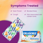 Load image into Gallery viewer, Orasore Ludo Medicated Throat Lozenges | Ayurvedic Relief for Sore Throat, Cough & Irritation | 4 Amazing Flavors Orange, Honey Lemon, Lemon Ginger, & Black Currant | Pack of 10 Strips