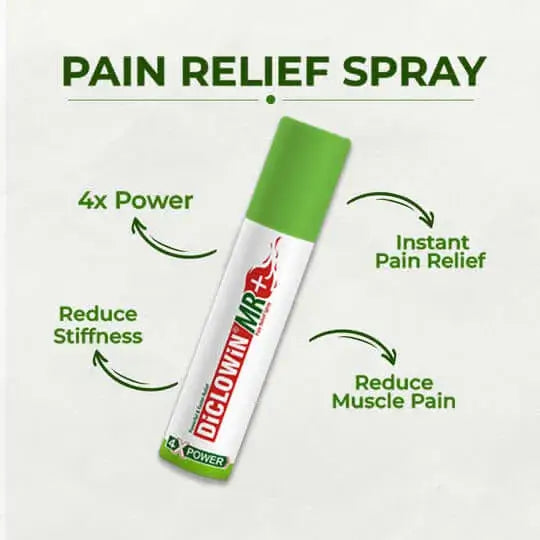 DiCLOWiN MR+ Pain Relief Spray (Pack of 2)