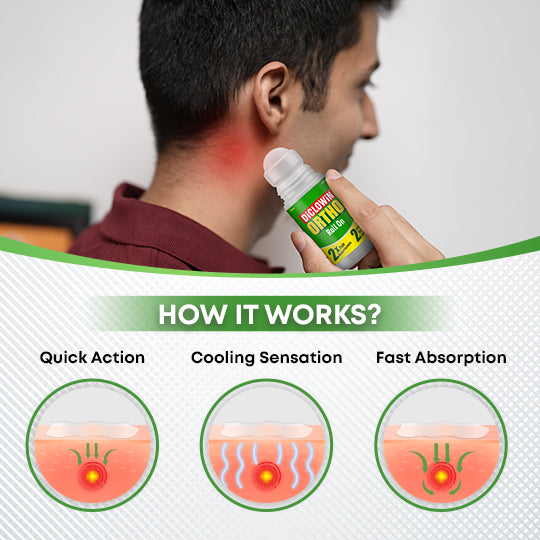 Diclowin Ortho Roll On(50ml) | Mess-free Applicator for Back, Foot, Neck, Shoulder, Leg, Sciatica & Hand Pain | Works on Muscles with 2x Cooling Power Formula | Non Staining, Long Lasting & Fast Absorbing(Pack of 2)