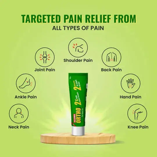 Diclowin Ortho Pain Relief Gel 50g | Advanced 2x Powerful Formula | Muscle Aches, Chronic, Joint Discomfort, Arthritis, Strains & Sprains | Non-Staining, Long Lasting & Fast Absorbing (Pack of 2)