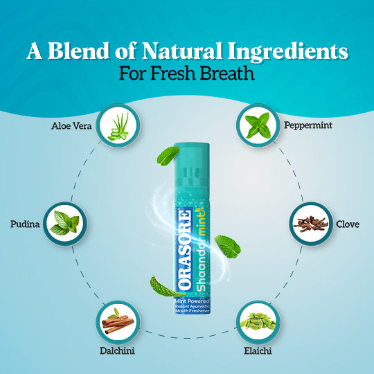 Orasore Whitening & Mint Spray Daily Duo | Whitening Toothpaste 100g & ShaandarMint Breath Freshener 15g | Nanohydroxapatite (nHAp) for Enamel Remineralizing