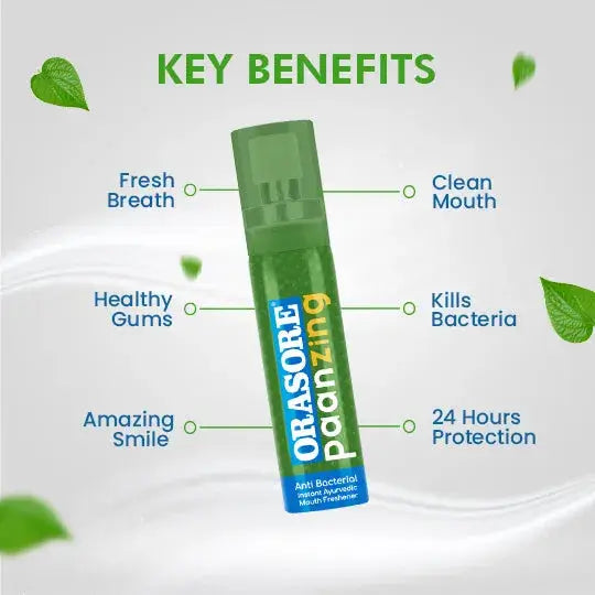 PaanZing Instant Mouth Freshener Spray by Orasore | Paan, Aloe Vera, Pudina, Peppermint, Cinnamon, Clove & Elaichi | Anti Bacterial & Long Lasting, Germ-free Blend(Pack of 2)