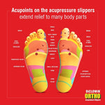 Load image into Gallery viewer, DiCLOWiN Ortho Acupressure Slippers for Pain Relief | Boosts Blood Circulation | Orthopedic Design for All-Day Comfort | Anti Slip, Lightweight, Flat Casual & Stylish | Unisex | Black | 1 Pair