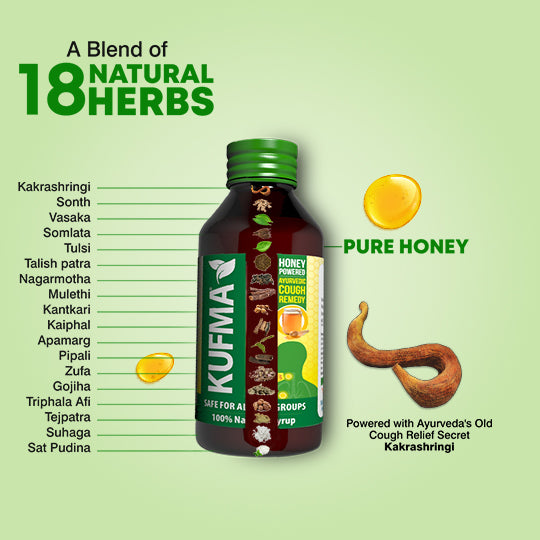 Kufma Natural (100% Natural) Cough Relief syrup  (Pack of 2)  Kufma Natural Ayurvedic Cough Syrup | Made with 18 Natural Herbs including Natural Honey and Karkatashringi | Soothing Cough Relief | Safe for All Ages