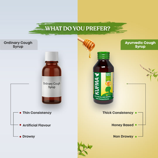 Kufma Natural (100% Natural) Cough Relief syrup  (Pack of 2)  Kufma Natural Ayurvedic Cough Syrup | Made with 18 Natural Herbs including Natural Honey and Karkatashringi | Soothing Cough Relief | Safe for All Ages