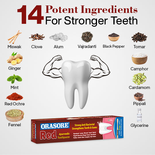 Orasore Red Toothpaste & Mouthwash Duo | 100g Paste with Free Bamboo Toothbrush  | Colorless Clear 250ml Mouthwash | Anti-Sensitivity, Anti-Bacterial, Anti-Oxidant & Anti-Inflammatory | Perfect Teeth Protection