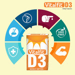 Load image into Gallery viewer, VitalFit D3 Softgels(1x4 Capsules) - Boost Vitamin D3 Levels for Bone Health and Immune Support(Pack of 2)