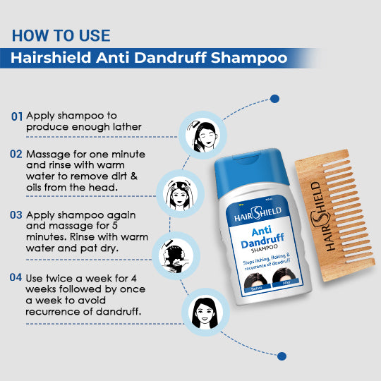 Hairshield Anti Dandruff Shampoo (110 ML) with Free Neem Comb Powerful Anti Dandruff Formula | High Quality Neem Comb for Hair Protection(Pack of  1)