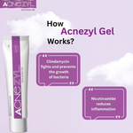 Load image into Gallery viewer, Acnezyl Acne Control 15g Gel with Nicotinamide &amp; Clindamycin(Pack Of 1)| Improves Skin Texture, Shrinks Pimples &amp; Reduces Blemishes | Clinically Proven | For Women &amp; Men
