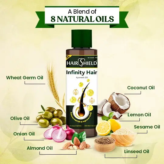 Hairshield Infinity Natural Shampoo & Ayurvedic Hair Oil Combo | Each 1 Unit | With Bio-Hydroshell & 21 Herbs | Paraben-Free