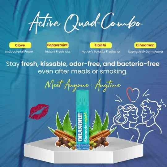 Shaandar Mint Instant Mouth Freshener Spray by Orasore | Pudina, Aloe Vera, Peppermint, Cinnamon, Clove & Elaichi | Amazing Cool Breath Freshening with Zero Calories & Anti Bacterial Protection | 15g Pack(Pack of 2)