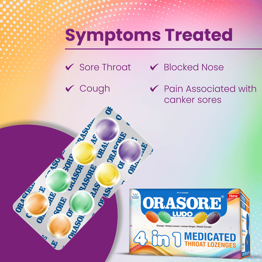 Orasore Ludo Medicated Throat Lozenges | Ayurvedic Relief for Sore Throat, Cough &amp; Irritation | 4 Amazing Flavors Orange, Honey Lemon, Lemon Ginger, &amp; Black Currant | Pack of 10 Strips