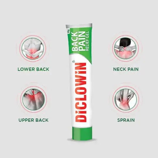 DiCLOWiN Back Pain Relief Gel (Pack of 2) | Quattro-formulation | Non-Staining, Non-Burning | Clincally Proven for Rapid Relief & Long Lasting Cooling Sensation