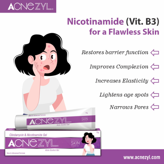 Acnezyl Acne Control 15g Gel with Nicotinamide & Clindamycin(Pack of 2) | Improves Skin Texture, Shrinks Pimples & Reduces Blemishes | Clinically Proven | For Women & Men