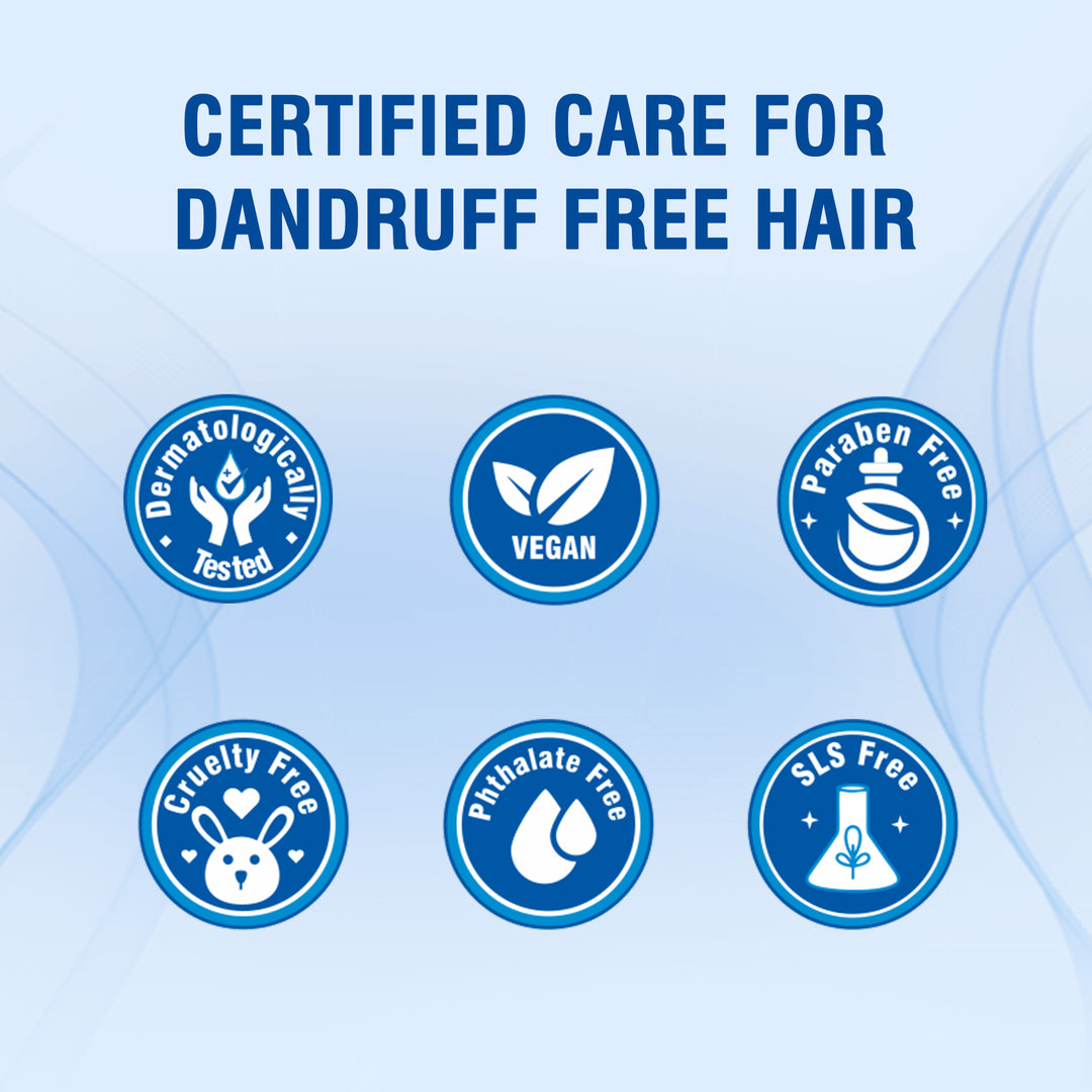 Hairshield Anti Dandruff Shampoo 60ml with Free 10ml Anti Dandruff Cream | Climbazole, ZPTO, Neem & Peppermint Formula | Prevents Recurrence, Hydrates & Conditions Hair | Powerful Duo for Men & Women