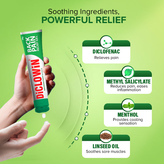 DiCLOWiN Knee Oil(60ml) & Back Pain Relief Gel Combo
