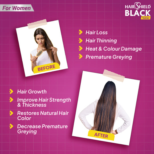Hairshield Black Tablets for Women | 30 Days Pack | Powered with 33 Ingredients including Biotin, Ashwagandha, Millets, Grape Seed Extract | Hair Regrow & Repair Formula with Keratin Cover | Free Neem Comb