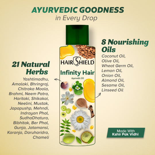 Hairshield Infinity Hair Ayurvedic Oil with 21 Herbs including Bhringraj, Henna, Amla, Neem | 8 Natural Oils | Promotes Hair Growth, Stops Hairfall, Reduces Breakage & Split Ends, Removes Dandruff | 100ml(Pack of 2)