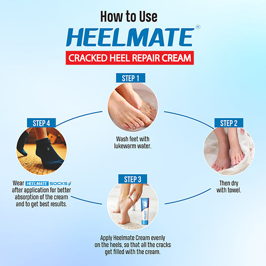 Heelmate Cracked Heel Repair (50g) (Pack Of 2) Specialist Cream Ointment | Made with AquaMagnet Technology and 8 Powerful Ingredients | 3 Days Results Guaranteed