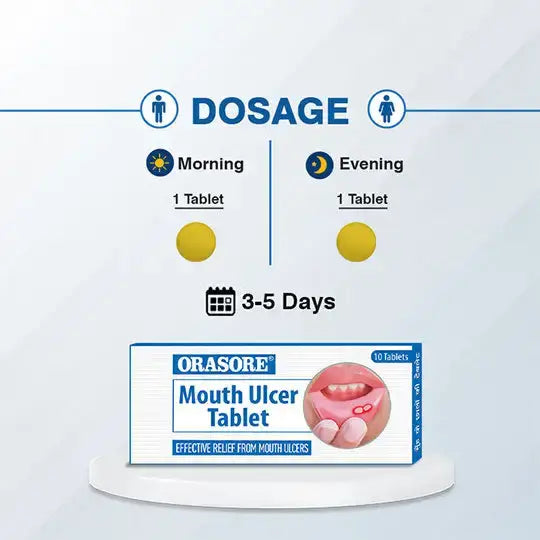 Orasore Mouth Ulcer Tablet (Pack of 4) |Contains Vitamin B2, B3, B9 and Probiotics | Provides All Round Essential Supplements to Body for Oral Ulcer Control | Free Pen Inside Every Pack