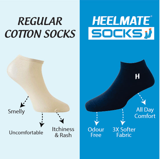 Heelmate Daily Foot Care Combo | Cracked Heel Repair Cream  with Ankle Length Socks (Blue) | Deep Moisture &amp; Soothing Care for Dry Heels | Feather-Touch Socks Included