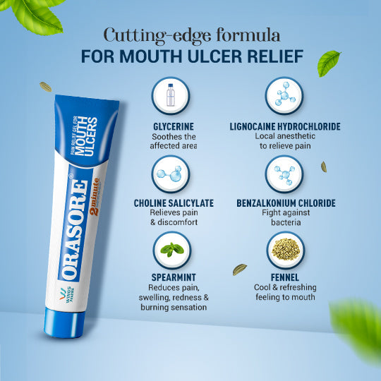 Orasore Mouth Ulcer Gel (Pack of 3) | Numbs Mouth Ulcers Pain in 2 Minutes  | Formulated with 3 active ingredients Glycerine, Spearmint & Fennel | Most Effective Brand for Mouth Ulcers