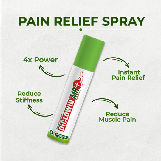 DiCLOWiN MR+ Pain Relief Spray | Relief from Muscle Pain – Grodium