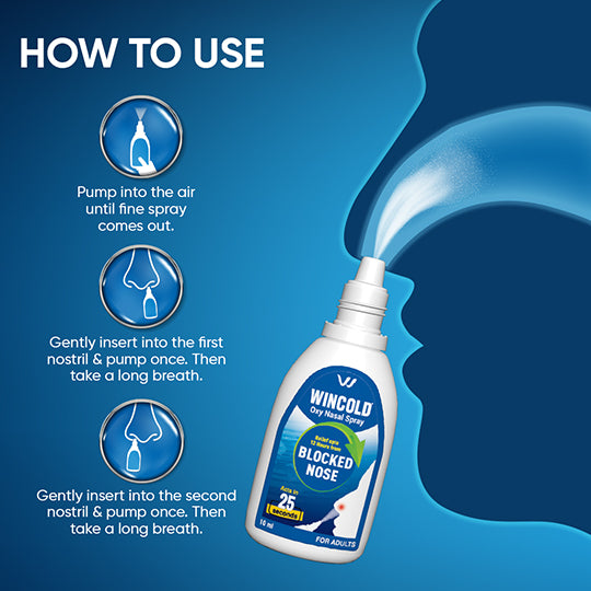 Wincold Oxy Nasal Spray (Pack of 2) | Unblocks Nasal Congestion & Blocked Nose within 25 seconds | Relief lasts upto 12 hours | Sinus Relief