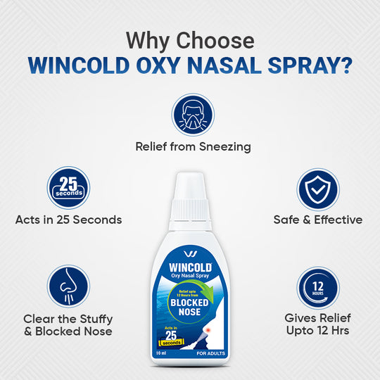 Wincold Oxy Nasal Spray (Pack of 2) | Unblocks Nasal Congestion & Blocked Nose within 25 seconds | Relief lasts upto 12 hours | Sinus Relief