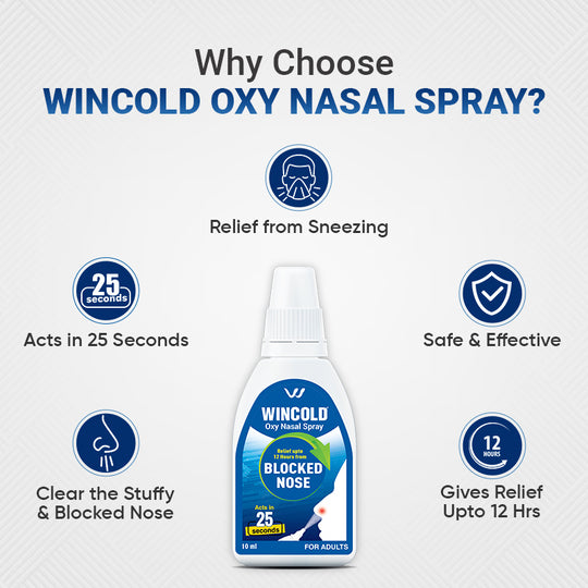 Wincold Oxy Nasal Spray | Relief from Blocked Nose – Health Meets Care